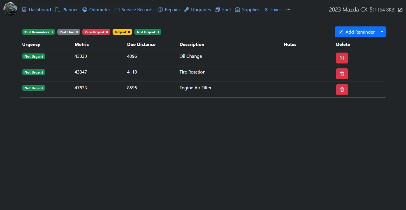 Image of the Reminders tab in LubeLogger showing Urgency, Metric, Due Distance, Description, and Notes for urgencies configured.
